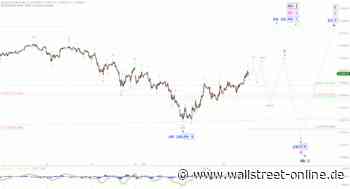 Elliott Wellen Analyse: DAX meldet Ambitionen an