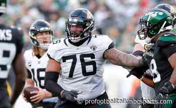 Jaguars re-sign Will Richardson