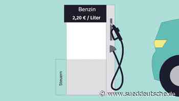 Benzinpreis erklärt - Wofür wir beim Tanken zahlen - Wirtschaft - SZ.de - Süddeutsche Zeitung - SZ.de