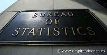 Statistics Canada says wholesale sales rose 4.2 per cent in January - Virden Empire Advance