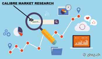 Analyse der Marktgröße, des Anteils und des Wachstums von Global Admission Management Software, 2022–2029 | Asahi Glass Co, NSG Group, PPG Industries – GBS News - GBS News