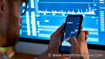 What do the Long-Term Technicals Predict for Algorand (ALGO) Wednesday? - InvestorsObserver