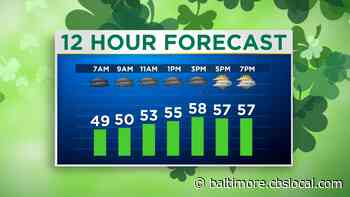 Maryland Weather: Off And On Rain