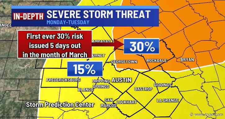 First-of-its kind severe risk issued for Texas