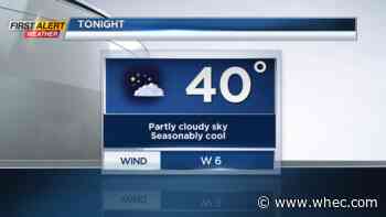 First Alert Weather: Our weather luck is running out, as rain returns for the weekend