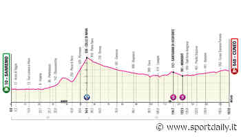 13ma tappa Giro 2022: Sanremo-Cuneo | SCHEDA - SportDaily
