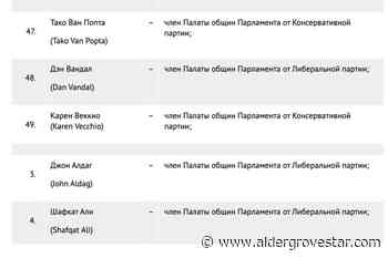 Langley-Aldergrove MP on list of politicians banned from Russia – Aldergrove Star - Aldergrove Star