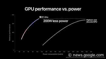 M1 Ultra Doesn't Beat Out Nvidia's RTX 3090 GPU Despite Apple's Charts - MacRumors