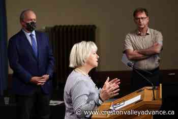 BC launches review of COVID-19 pandemic response – Creston Valley Advance - Creston Valley Advance