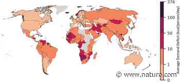 Insights into countries' exposure and vulnerability to food trade shocks from network-based simulations | Scientific Reports - Nature.com