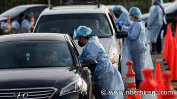 Coronavirus in Illinois: 7K New Cases, 123 Deaths in Last Week as Decline Continues - NBC Chicago