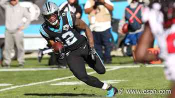 Panthers, Moore reach new 4-year, $73M deal