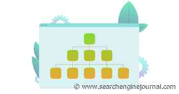 Should You Submit Your Sitemap Every Month? via @sejournal, @RyanJones