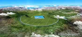 Einstein’s Theory of Relativity Passes Strict Test Using Large High Altitude Air Shower Observatory