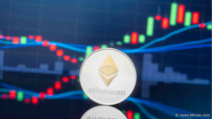 Bitcoin, Ethereum Technical Analysis: ETH Nears $3000 to Start the Weekend – Market Updates Bitcoin News - Bitcoin News