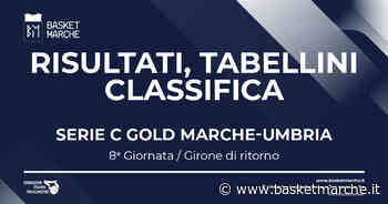 C Gold Marche-Umbria: Bramante e Matelica continuano la loro corsa - Serie C Gold Girone Unico - Basketmarche.it