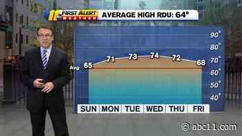 Sunny & Seasonable Tomorrow