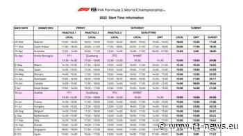 Formula 1 | Calendario 2022 | Prossimo appuntamento Gedda - F1-News.eu