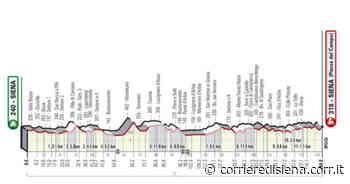 Strade Bianche 2022 a Siena: l'altimetria, gli orari, la diretta tv e i favoriti - Corriere di Siena