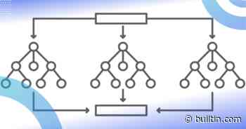 Implementing Random Forest Regression in Python: An Introduction - Built In