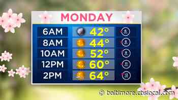Maryland Weather: Nothing By Sun