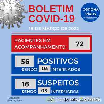 Itapeva tem 72 pacientes em acompanhamento, entre suspeitos e confirmados para a Covid-19 - Jornal Ita News