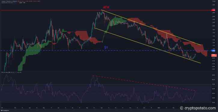 Cardano Price Analysis: ADA Soars 12% in a Week, What’s the Next Target? - CryptoPotato