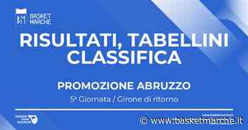 Promozione Abruzzo: bene Nereto e Gio Ortona, Alba vince il derby contro Martinsicuro - Promozione Abruzzo Girone Unico - Basketmarche.it