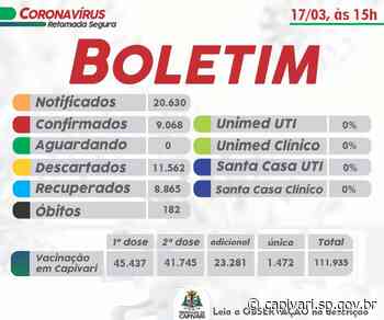 BOLETIM EPIDEMIOLÓGICO DO DIA 17/03/2022 - Prefeitura de Capivari