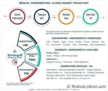 Global Medical Thermometers Market to Reach $3.1 Billion by 2026 - Yahoo Finance