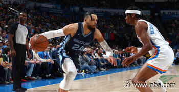 Dillon Brooks, out 2 months with ankle sprain, returns to Memphis Grizzlies lineup - NBA.com