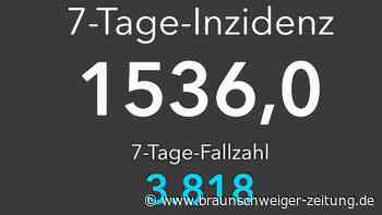 Corona in Braunschweig: Inzidenz-Sprung nach dem Wochenende
