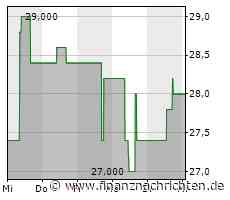 DGAP-News: Progress-Werk Oberkirch AG: PWO berichtet vorläufige Zahlen für erfolgreiches Geschäftsjahr 2021 - FinanzNachrichten.de