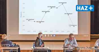 Hemmingen: Mitgliederzahl beim DLRG geht zurück - HAZ