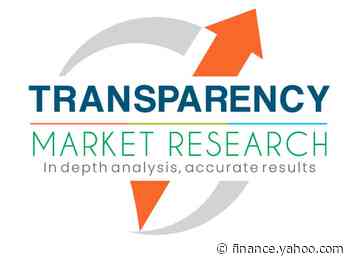 Implantable Medical Devices Market Gains Promising Sales Prospects with Rise in Inclination for Minimally Invasive Procedures Globally, Says TMR - Yahoo Finance
