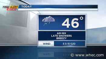 First Alert: Don't put that winter coat away just yet