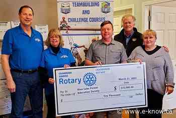 Rotary supports Blue Lake Forest Education Society | Columbia Valley, Cranbrook, East Kootenay - E-Know.ca