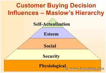 Local Marketing Guide For Global Brands