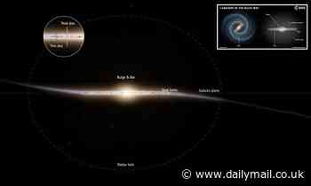 Part of the Milky Way is around 2 billion years OLDER than previously thought, astronomers claim