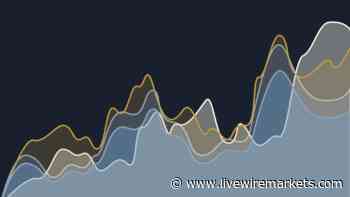 Morgan Stanley's playbook for investing in 2023 and beyond - Livewire Markets
