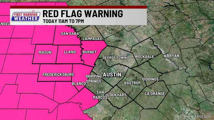 Critical fire danger as gusty winds return