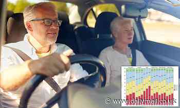 People over 60 are responsible for a THIRD of global greenhouse emissions, study finds