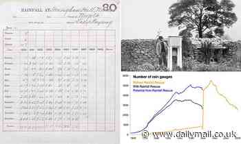 Victorian rainfall data shows extreme weather events are nothing new