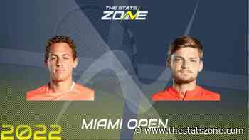 Roberto Carballes Baena vs David Goffin – First Round – Preview & Prediction | 2022 Miami Open - The Stats Zone