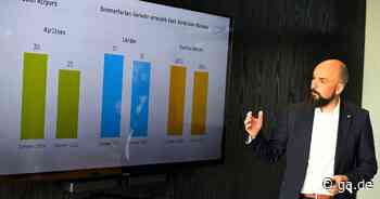 Neuer Chef Thilo Schmid: Flughafen Köln/Bonn erwartet viele Passagiere in den Osterferien - General-Anzeiger Bonn