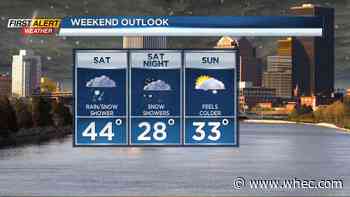 First Alert: Winter returns this weekend with snow and wind