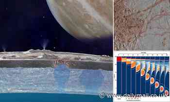 Salt water inside Jupiter's Europa moon could be carrying oxygen to an underground ocean