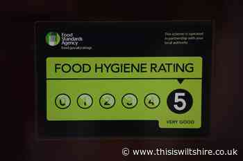 Five new food hygiene ratings given to restaurants in Swindon - This Is Wiltshire