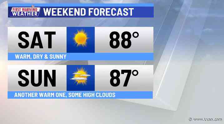 Dry, very warm weekend ahead, but wildfire threat becomes extreme Saturday