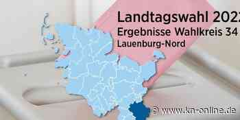 Wahlkreis 34, Lauenburg-Nord:  Ergebnisse zur Landtagswahl SH 2022 im Überblick